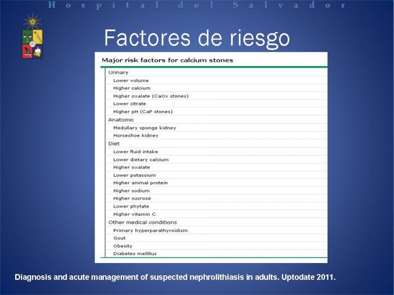 Diapositiva 4 de Urolitiasis