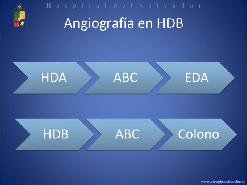 Diapositiva 3 de Angiografía en Hemorragia Digestiva