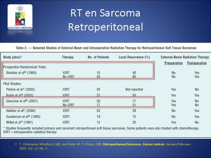 Diapositiva 24 de Sarcoma Retroperitoneal
