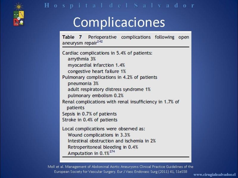 Diapositiva 29 de Abordaje de Aorta abdominal