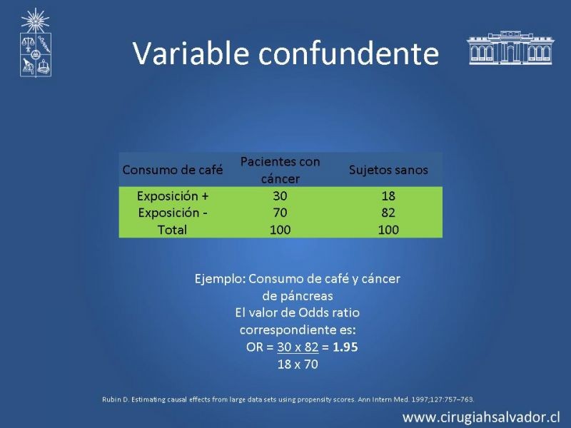 Diapositiva 4 de Transfusiones en Cirugía Mayor Abdominal pt. 1