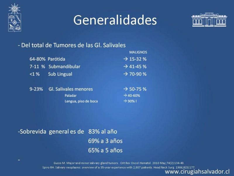 Diapositiva 5 de Tumores Glándulas Salivares