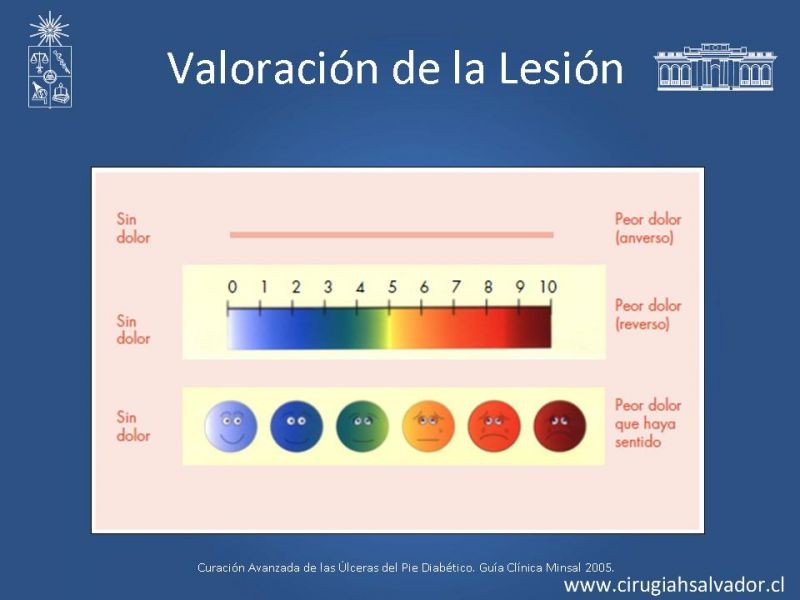 Diapositiva 5 de Pie Diabético: Curaciones Avanzadas