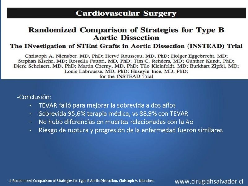 Diapositiva 19 de Manejo Disección Aórtica Tipo B
