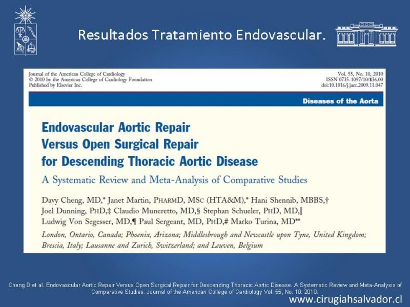 Diapositiva 26 de Reparación endovascular de aneurismas de aorta torácica (TEVAR)