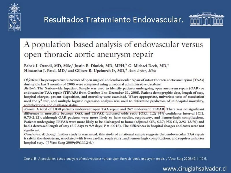 Diapositiva 23 de Reparación endovascular de aneurismas de aorta torácica (TEVAR)