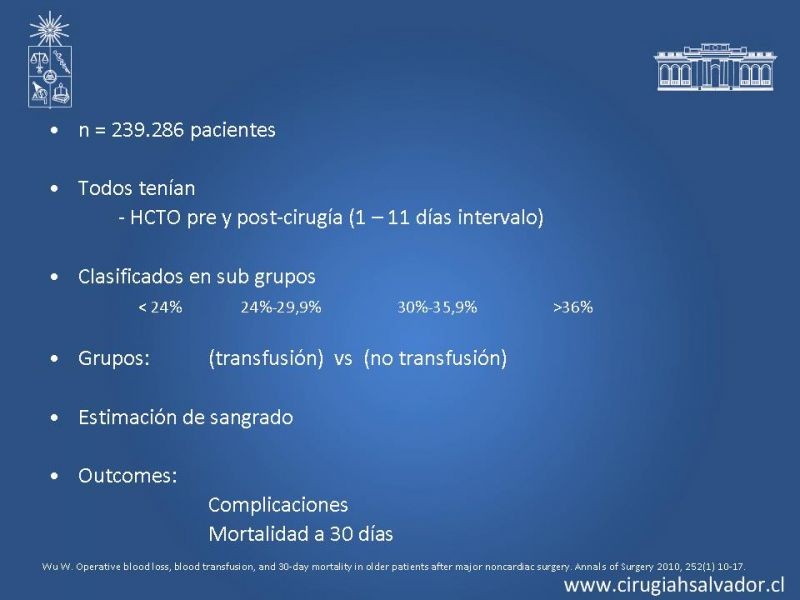 Diapositiva 21 de Transfusiones en Cirugía Mayor Abdominal pt. 1