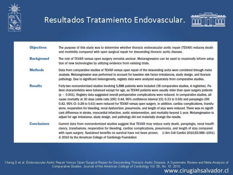 Diapositiva 28 de Reparación endovascular de aneurismas de aorta torácica (TEVAR)