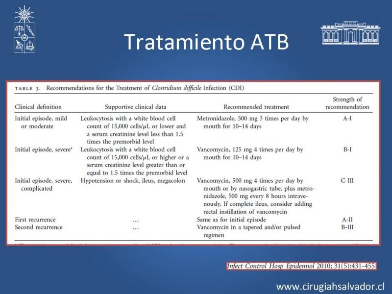 Diapositiva 23 de Sindrome diarreico por Clostridium Difficille