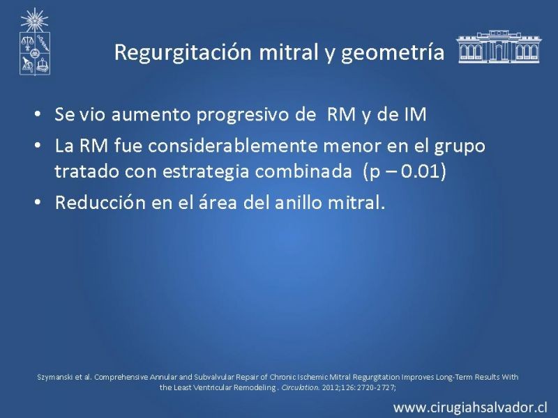 Diapositiva 24 de Insuficiencia Mitral Isquémica