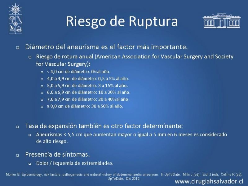Diapositiva 10 de Aneurisma de Aorta Abdominal:Generalidades