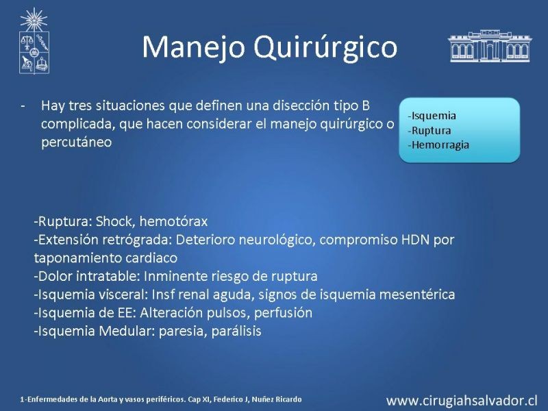 Diapositiva 12 de Manejo Disección Aórtica Tipo B