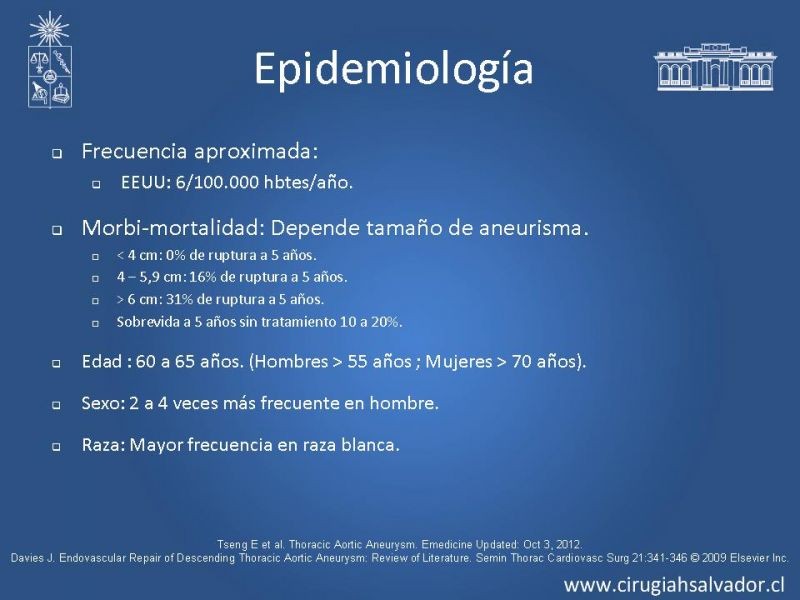 Diapositiva 2 de Reparación endovascular de aneurismas de aorta torácica (TEVAR)