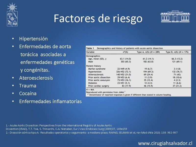Diapositiva 4 de Disección aórtica tipo A