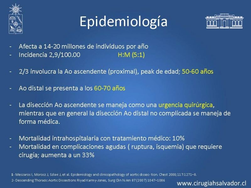 Diapositiva 2 de Manejo Disección Aórtica Tipo B