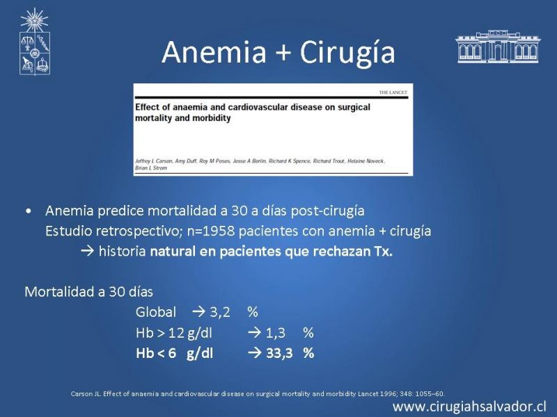 Diapositiva 15 de Transfusiones en Cirugía Mayor Abdominal pt. 1