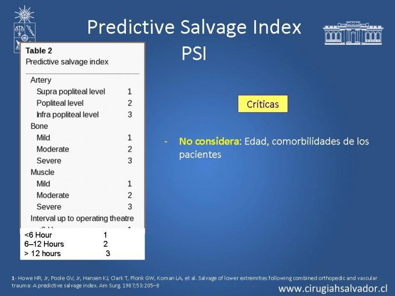 Diapositiva 9 de Score en Trauma de Extremidades