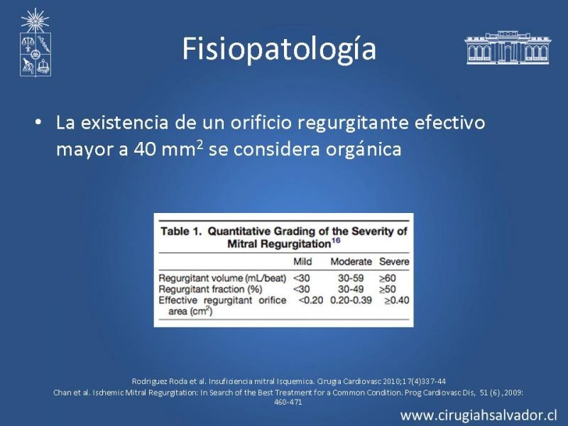 Diapositiva 6 de Insuficiencia Mitral Isquémica