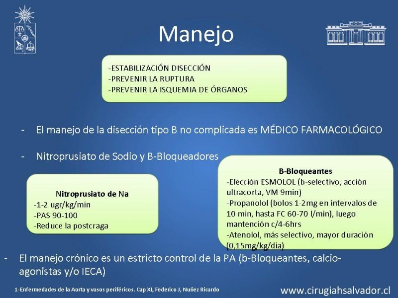 Diapositiva 11 de Manejo Disección Aórtica Tipo B