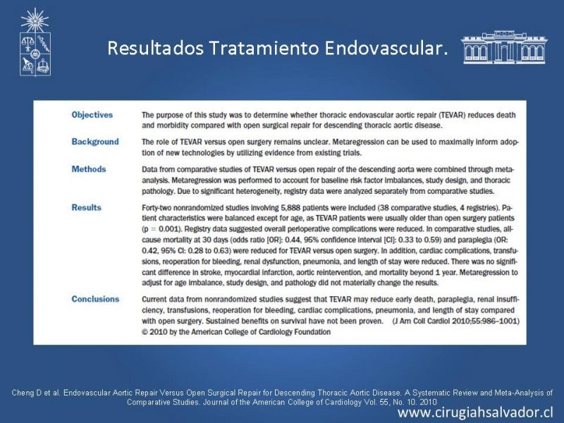 Diapositiva 27 de Reparación endovascular de aneurismas de aorta torácica (TEVAR)