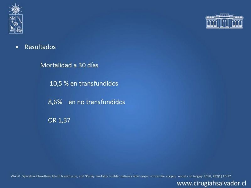 Diapositiva 28 de Transfusiones en Cirugía Mayor Abdominal pt. 1