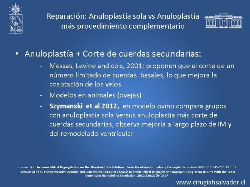 Diapositiva 19 de Insuficiencia Mitral Isquémica