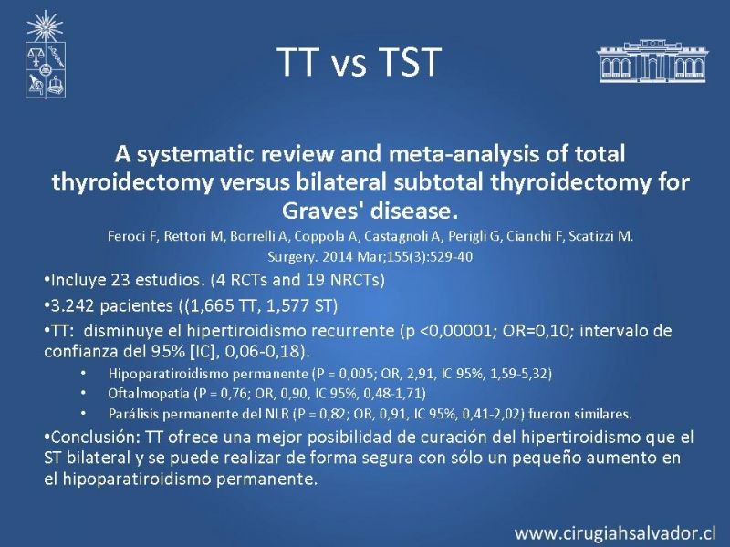Diapositiva 17 de Indicaciones y Resultados de la Tiroidectomía Total en Hipertiroídismo 