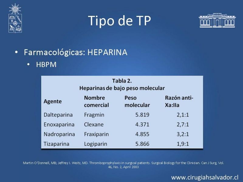 Diapositiva 11 de Profilaxis Tromboembólica en Cirugía