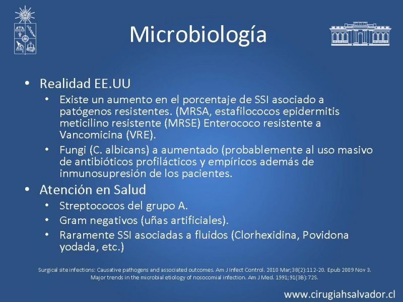 Diapositiva 6 de Profilaxis Antibiótica preoperatoria