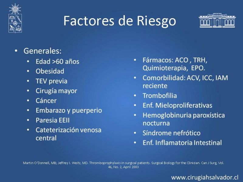 Diapositiva 4 de Profilaxis Tromboembólica en Cirugía