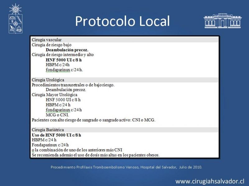 Diapositiva 24 de Profilaxis Tromboembólica en Cirugía