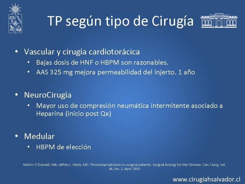 Diapositiva 21 de Profilaxis Tromboembólica en Cirugía