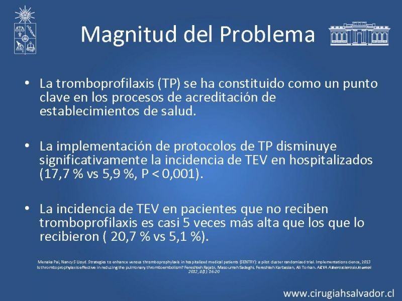 Diapositiva 2 de Profilaxis Tromboembólica en Cirugía