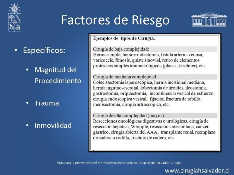 Diapositiva 5 de Profilaxis Tromboembólica en Cirugía