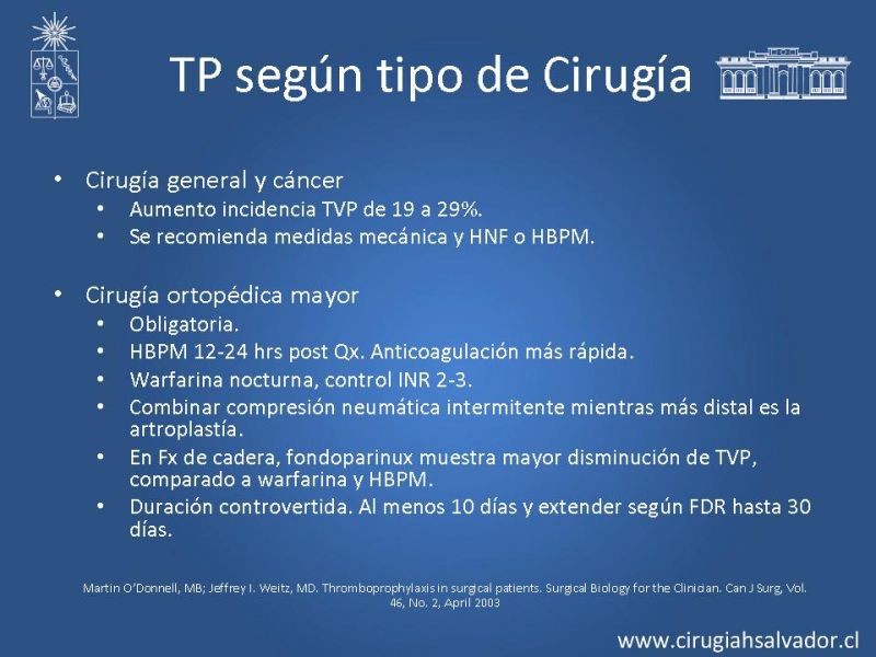 Diapositiva 20 de Profilaxis Tromboembólica en Cirugía