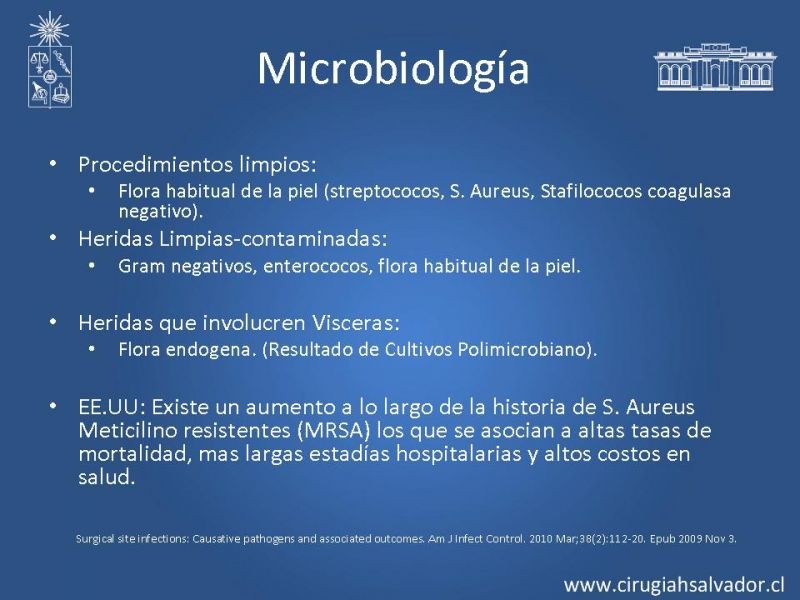 Diapositiva 5 de Profilaxis Antibiótica preoperatoria