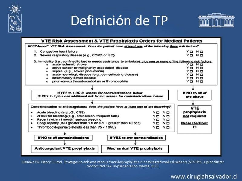 Diapositiva 7 de Profilaxis Tromboembólica en Cirugía