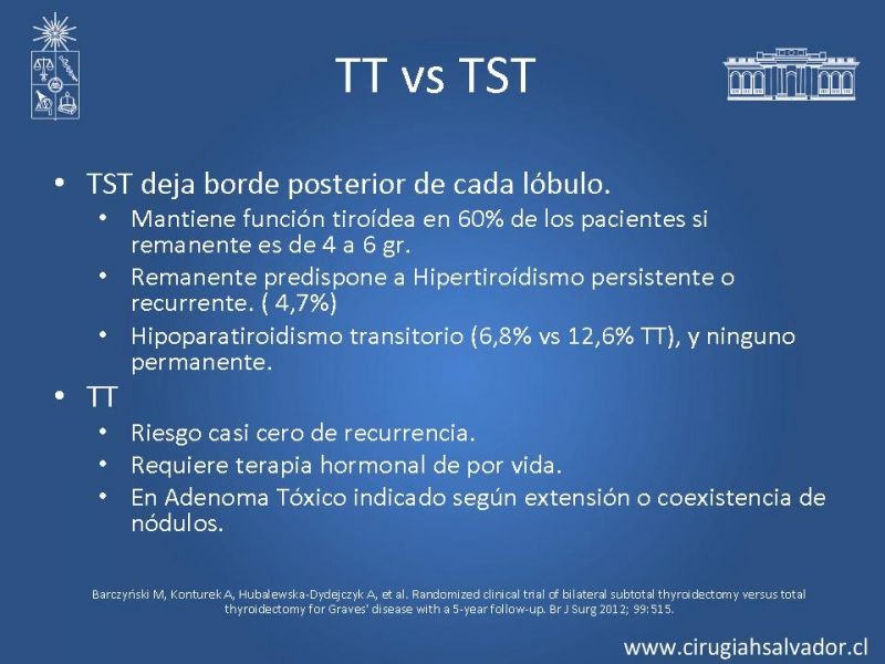 Diapositiva 15 de Indicaciones y Resultados de la Tiroidectomía Total en Hipertiroídismo 