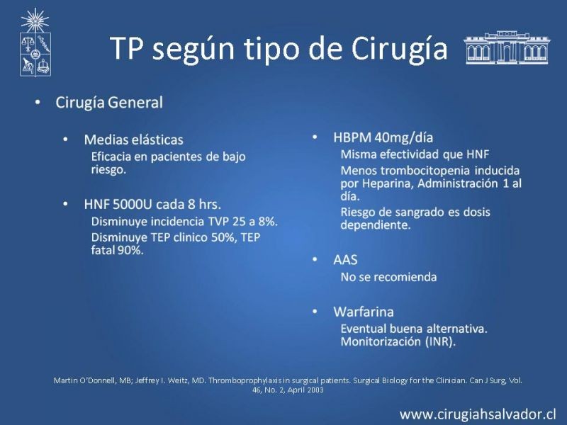 Diapositiva 19 de Profilaxis Tromboembólica en Cirugía