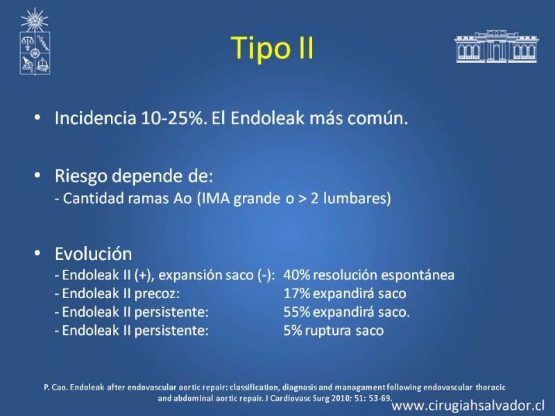 Diapositiva 22 de Endoleak post EVAR