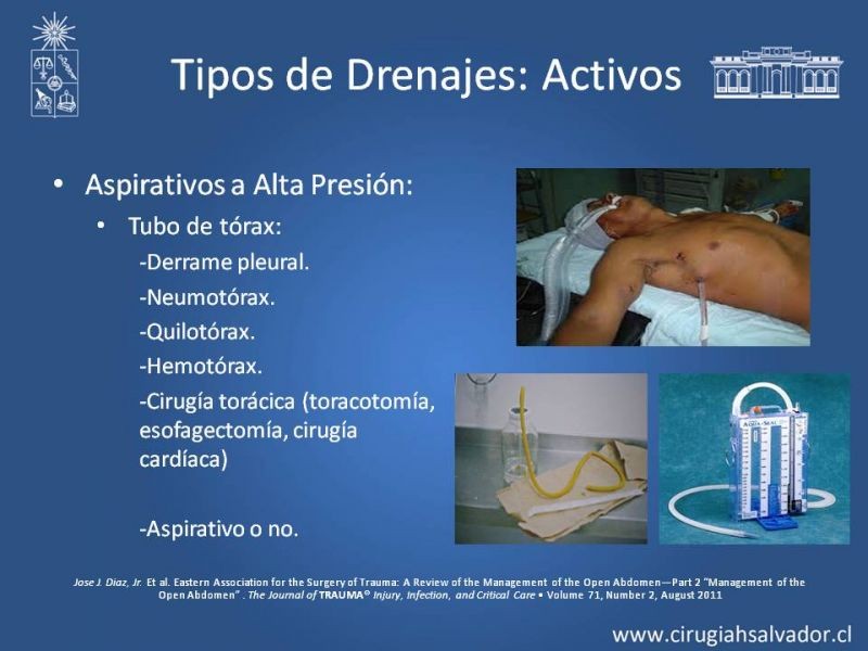 Diapositiva 24 de Drenajes: Indicación y Utilidad
