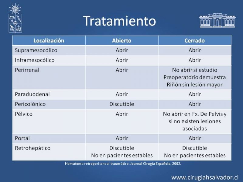 Diapositiva 12 de Hematoma Retroperitoneal Traumático