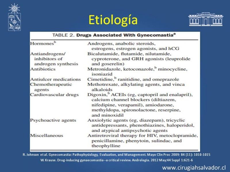 Diapositiva 5 de Ginecomastia
