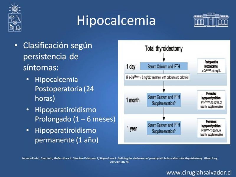 Diapositiva 11 de Hipoparatiroidismo post Tiroidectomía