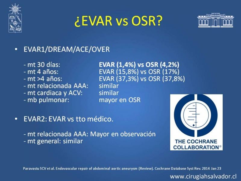 Diapositiva 6 de Endoleak post EVAR