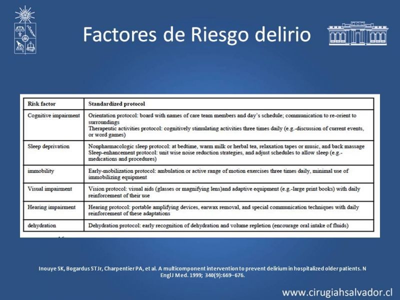 Diapositiva 14 de Complicaciones Médicas Postoperatorio