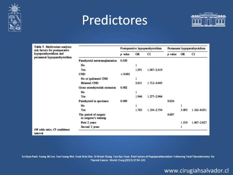 Diapositiva 17 de Hipoparatiroidismo post Tiroidectomía