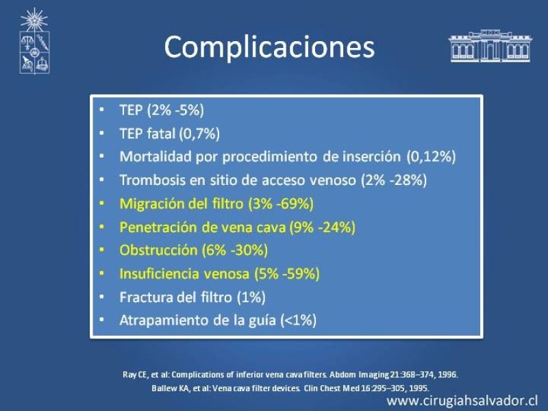 Diapositiva 9 de Filtro de Vena Cava