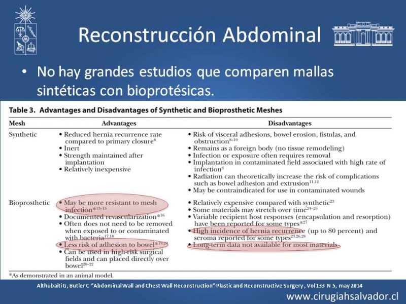 Diapositiva 5 de Separación de Componentes