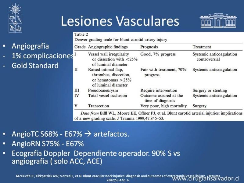 Diapositiva 11 de Trauma Cervical